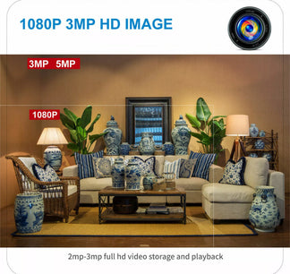 Wireless domestic Wi-Fi camera