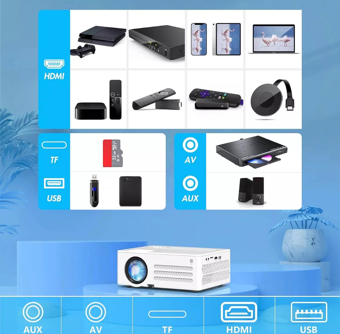 Videoproiettore  full HD 1080p home cinema con HDMI, VGA, USB