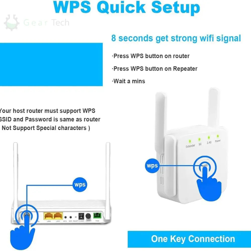 UltraXtend 5G WiFi Booster UK – Best Dual-Band WiFi Extender for Home & Garden Signal Coverage MigliorPrezzi.com