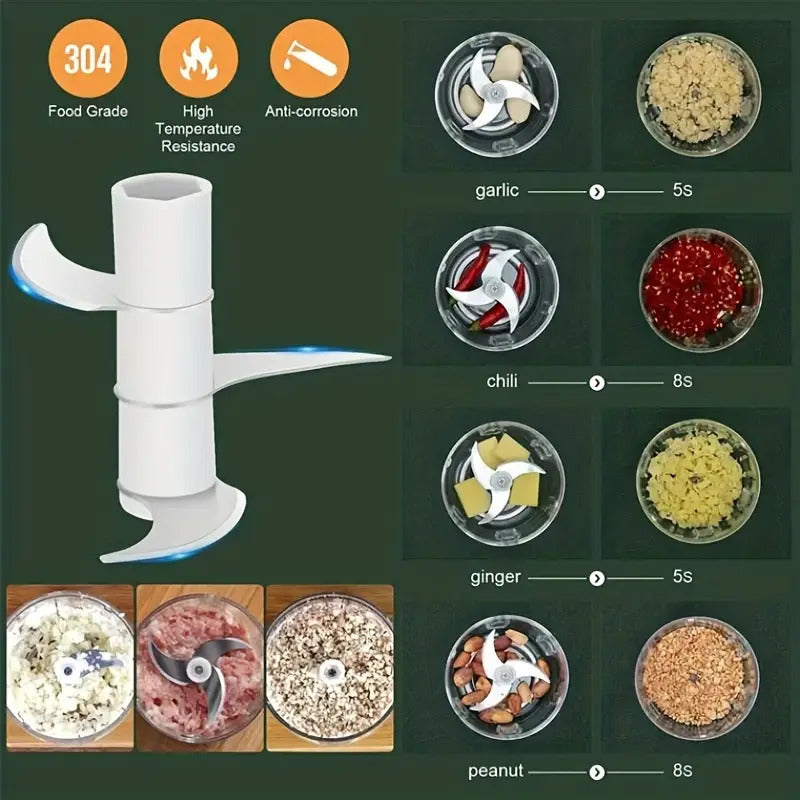 Mini Electrical Usb-C Food Electric Chop