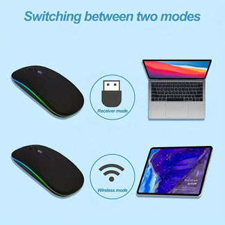 Silent wireless mouse with backlight