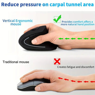 Mouse Wireless Verticale Ergonomico per Videogiochi con USB per PC e Laptop
