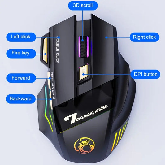 Ergonominating rechargeable wireless game mouse with RGB backlighting