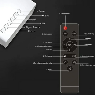 Mini HD LED portable projector, perfect for all devices
