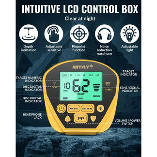 <tc>Metal Detector Pro™ | Metal Detector with LCD Screen and 5 Detection Modes</tc>