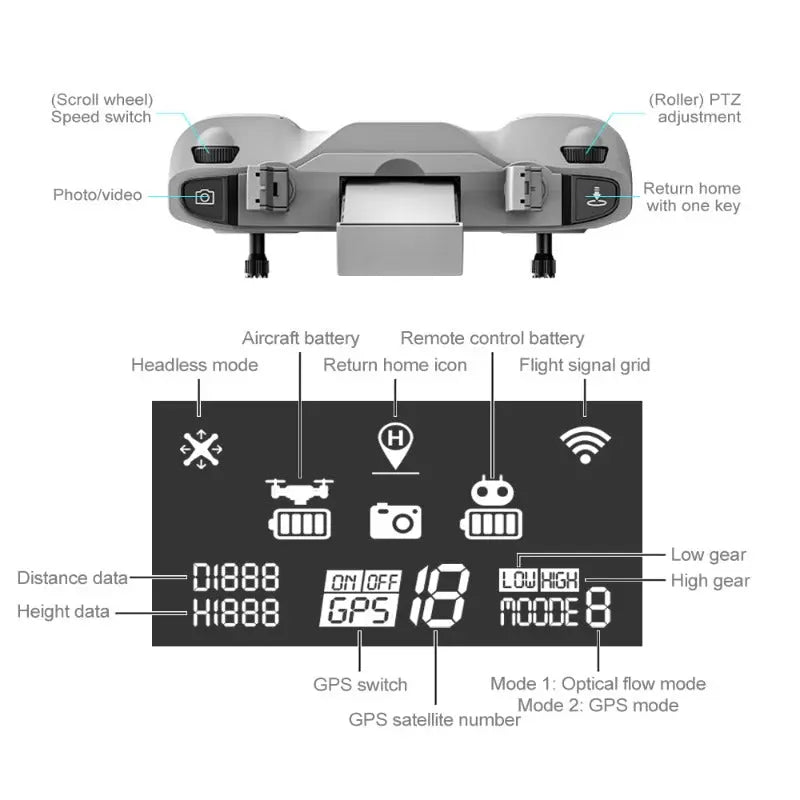 S7S Drone Profesional 6K HD Camera GPS MigliorPrezzi.com