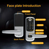 Serratura Intelligente TT Lock  Senza Chiave con Impronta Digitale MigliorPrezzi.com