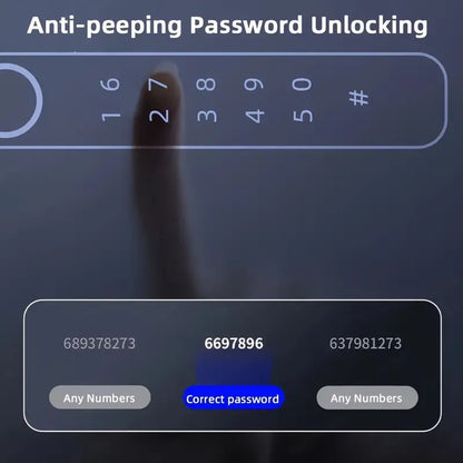 Intelligent Tuya 4 in 1 handle with fingerprint handle