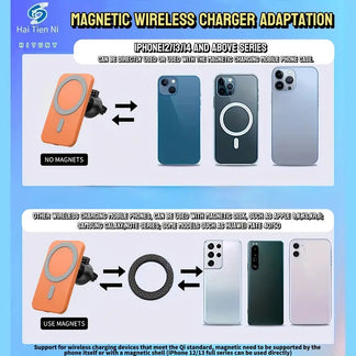 Universal Wireless Wireless Cars with quick charging