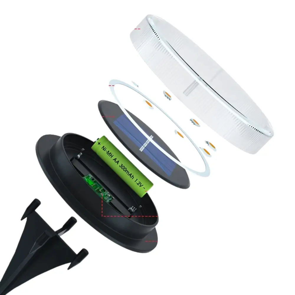 Faretti Solari LED™ | Energia Pulita e Atmosfera Accogliente™ MigliorPrezzi.com