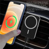 Caricabatterie Wireless per Auto Supporto Magsafe per iPhone MigliorPrezzi.com
