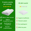 RelaxNeck | Cuscino Ortopedico per Cervicale e Collo Rilassato