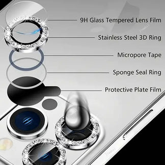 Objective camera protection for iPhone from 13 to 16 pro max