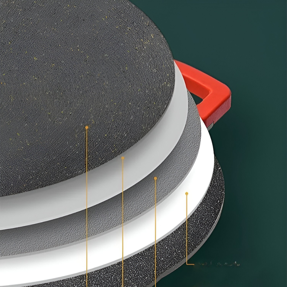 Electric non -stick pan ™ | Pan for no smoke grill for the home
