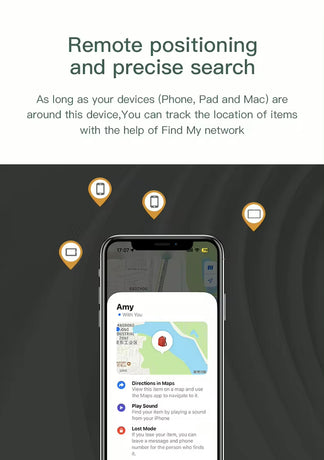 GPS Anti-Marring GPS locator
