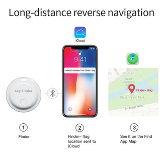 GPS finds small and versatile multipurpose keys