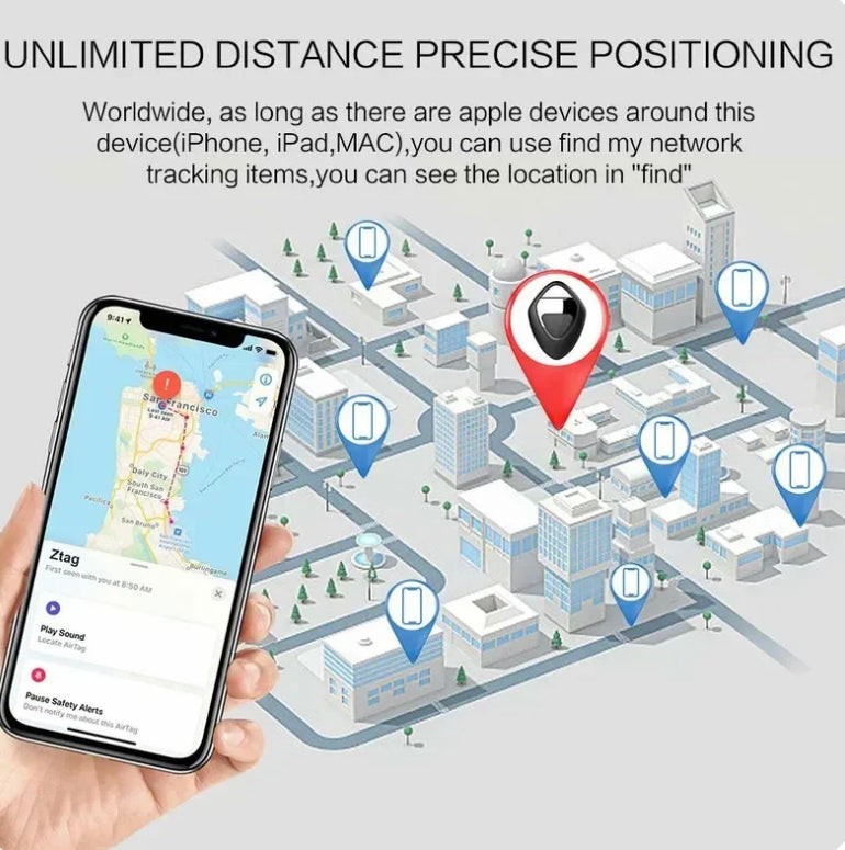 Mini GPS Multiuse tag portable GPS