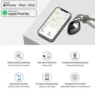 Mini GPS Multiuse tag portable GPS