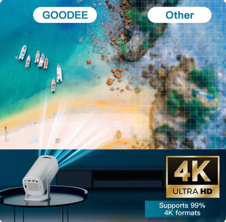 Mini Android 11 projector with Wifie Bluetooth