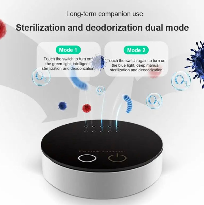 Purificatore d'aria elettronico portatile  per deodorizzazione e pulizia ambientale