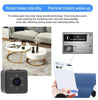 Mini telecamera Spia HD con connessione WiFi, visione notturna e rilevamento di movimento MigliorPrezzi.com