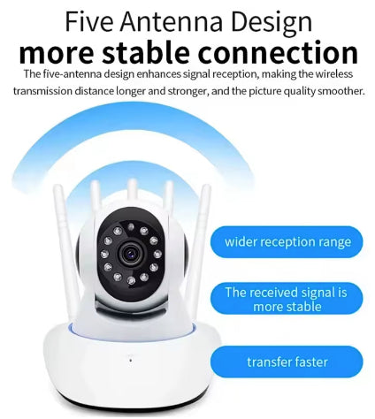 Camera Wireless Ip Home Sicurezza Videocamera Wifi 720p Notte Vision Antenna Doppia
