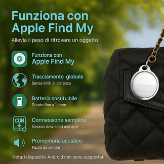 GPS Without SIM with real time tracking and universal connection
