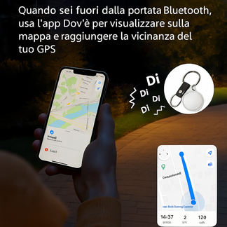 GPS Without SIM with real time tracking and universal connection