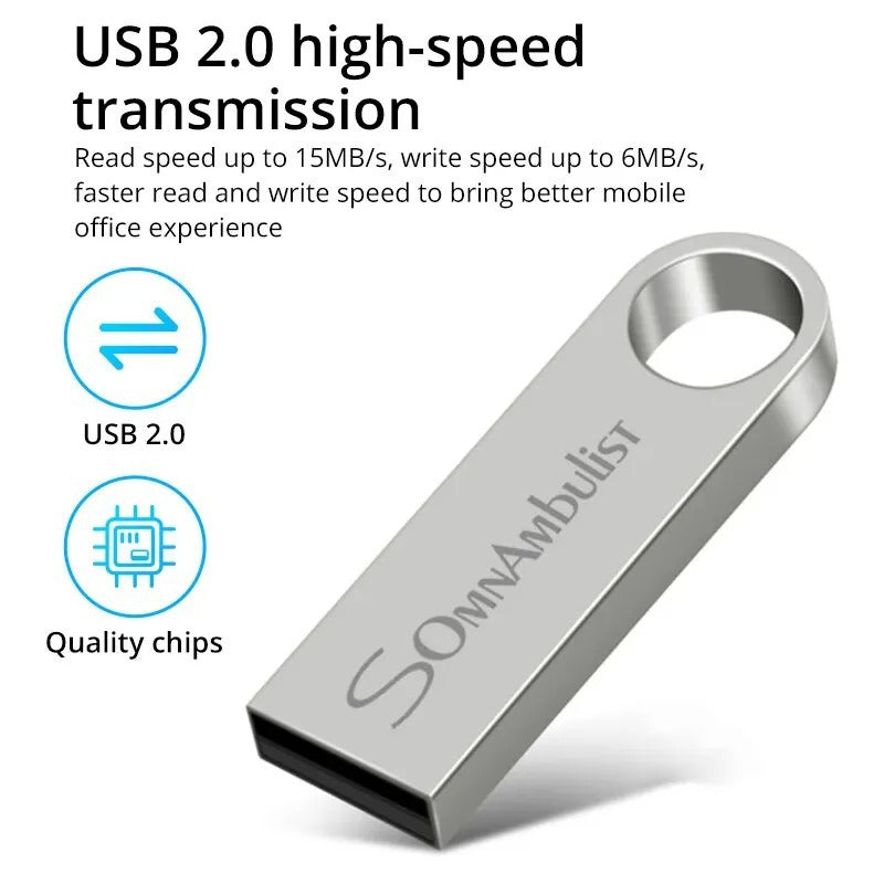 Pen Drive SomnAmbulist USB 2.0 – Alta Velocità, Mini Flash Drive