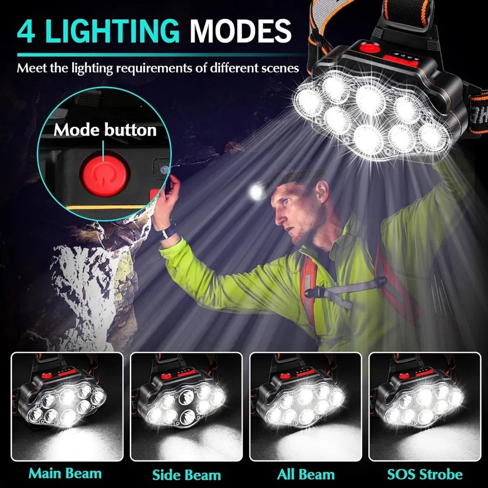 Lampada frontale LED ricaricabile USB con 8 LED ad alta luminosità ed impermeabile