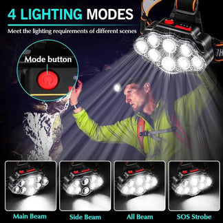 Lampada frontale LED ricaricabile USB con 8 LED ad alta luminosità ed impermeabile