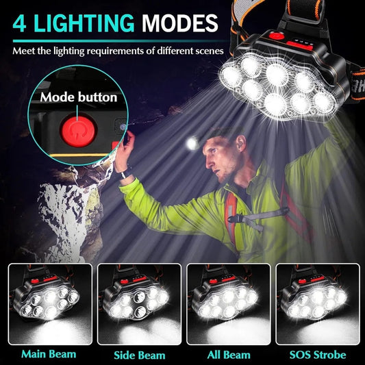 Lampada frontale LED ricaricabile USB con 8 LED ad alta luminosità ed impermeabile