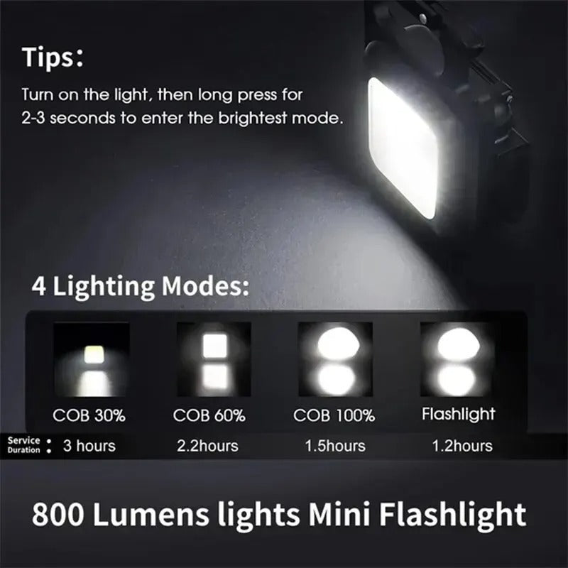Mini Torcia Led Multifunction Keychain