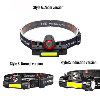 Rechargeable LED front lamp with 2 modes and magnets