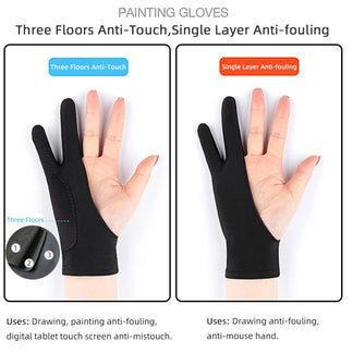 Anti-Tocco and Anti-Specor gloves for iPad and tablet-right and left hand