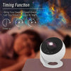 Proiettore di stelle e galassie 360° – Lampada planetario per camera da letto MigliorPrezzi.com