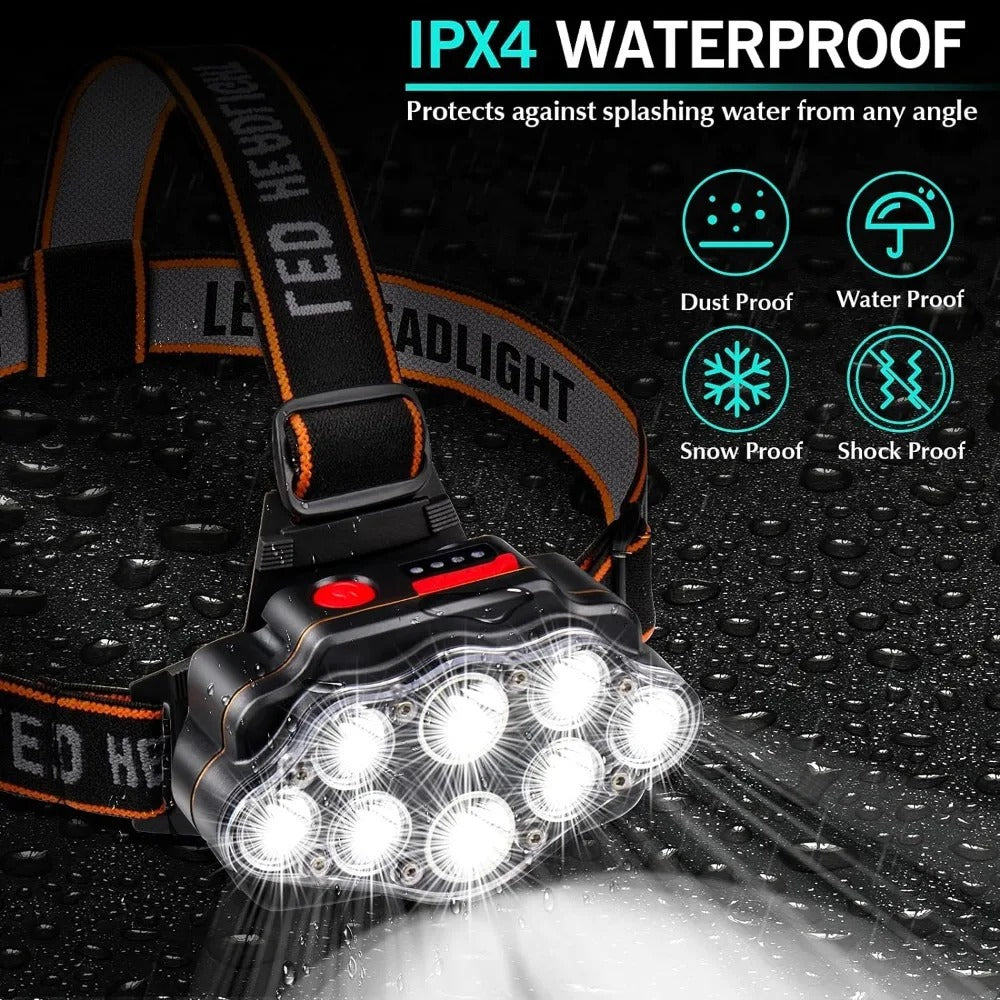 Lampada frontale LED ricaricabile USB con 8 LED ad alta luminosità ed impermeabile