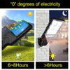 Lampada solare LED da esterno con sensore di movimento per giardino e garage MigliorPrezzi.com