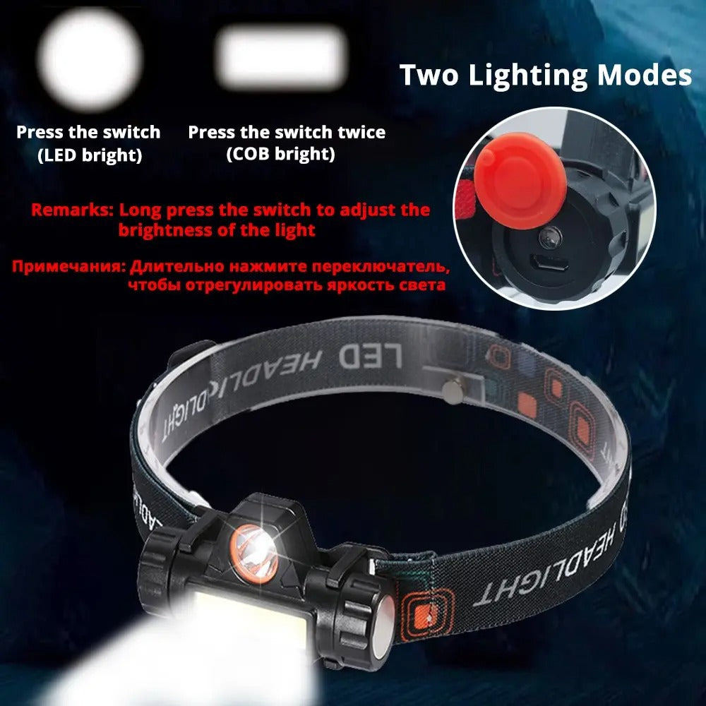 Rechargeable LED front lamp with 2 modes and magnets