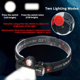 Rechargeable LED front lamp with 2 modes and magnets