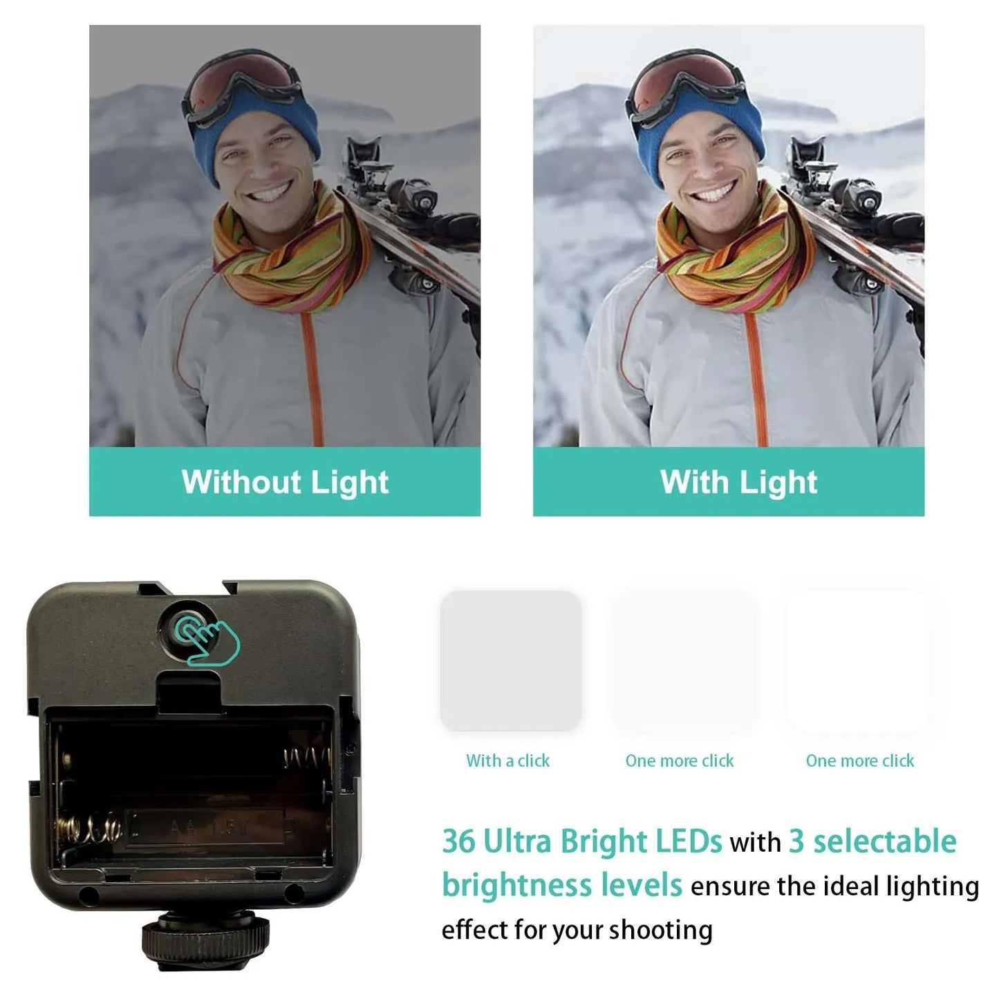 Photos and video kit for smartphones with three-to-see and microphone