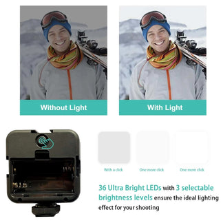 Photos and video kit for smartphones with three-to-see and microphone
