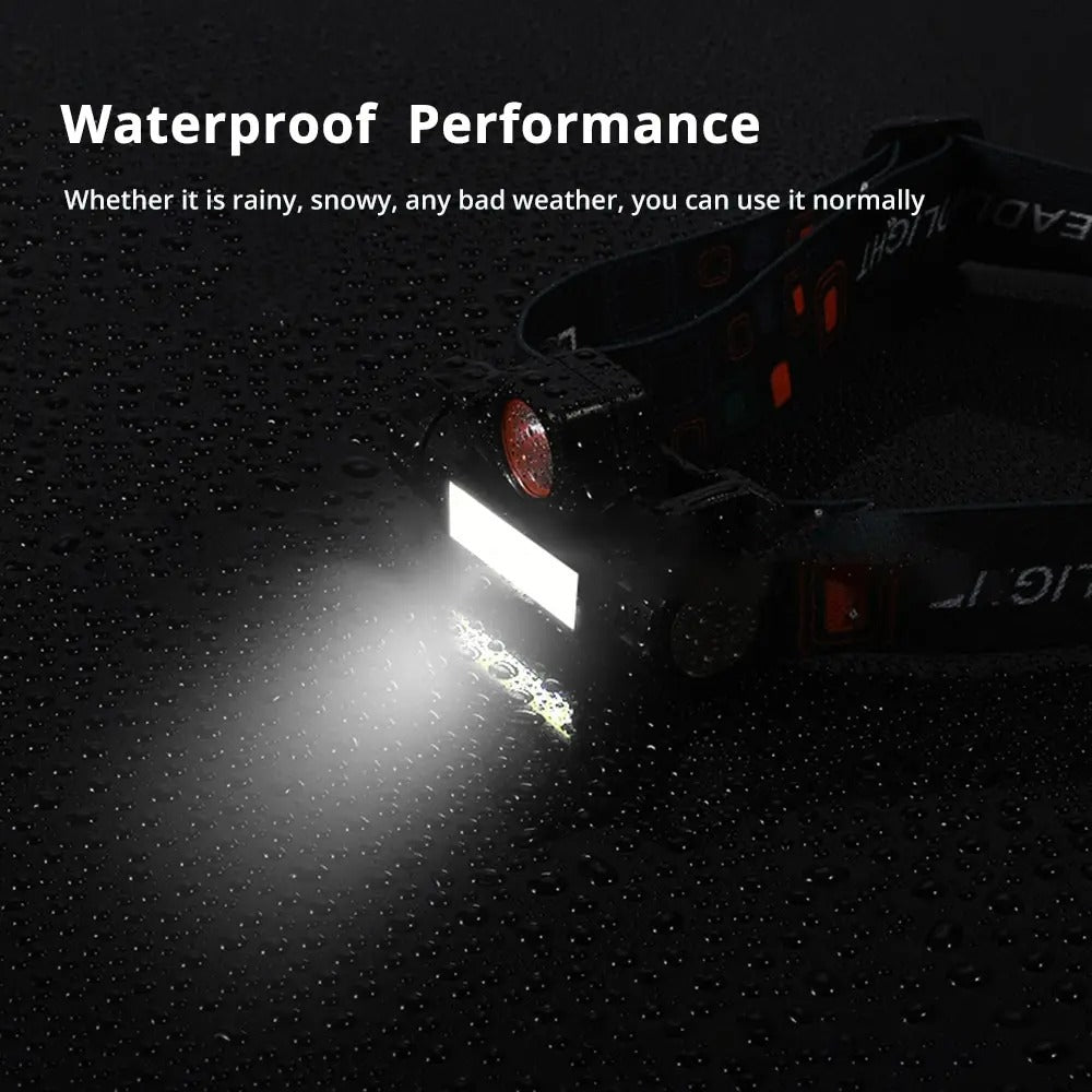 Rechargeable LED front lamp with 2 modes and magnets