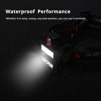 Rechargeable LED front lamp with 2 modes and magnets