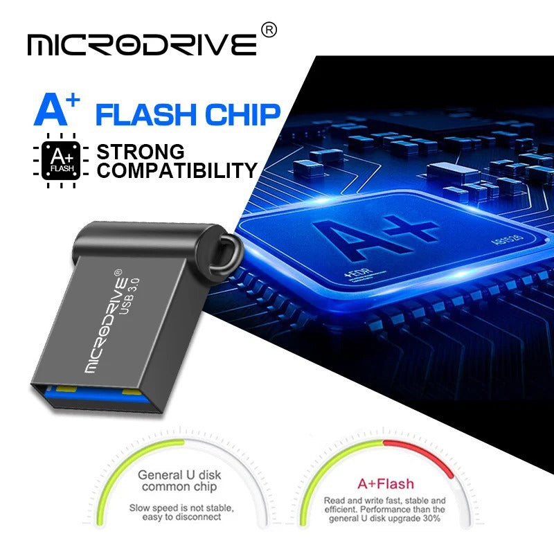 Pen Drive USB 3.0 High Speed ​​- Mini Flash Drive 16GB, 32GB, 64GB, 128GB