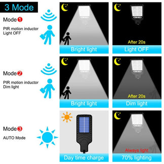 Outdoor LED solar lamp with garden and garage movement sensor