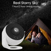 Proiettore di stelle e galassie 360° – Lampada planetario per camera da letto MigliorPrezzi.com