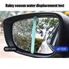 Spray repellente, rivestimento Anti-Pioggia  per parabrezza e specchietti auto MigliorPrezzi.com