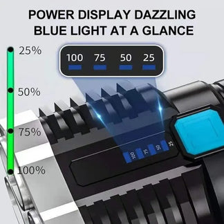 High power portable LED torch with 4 rechargeable mode