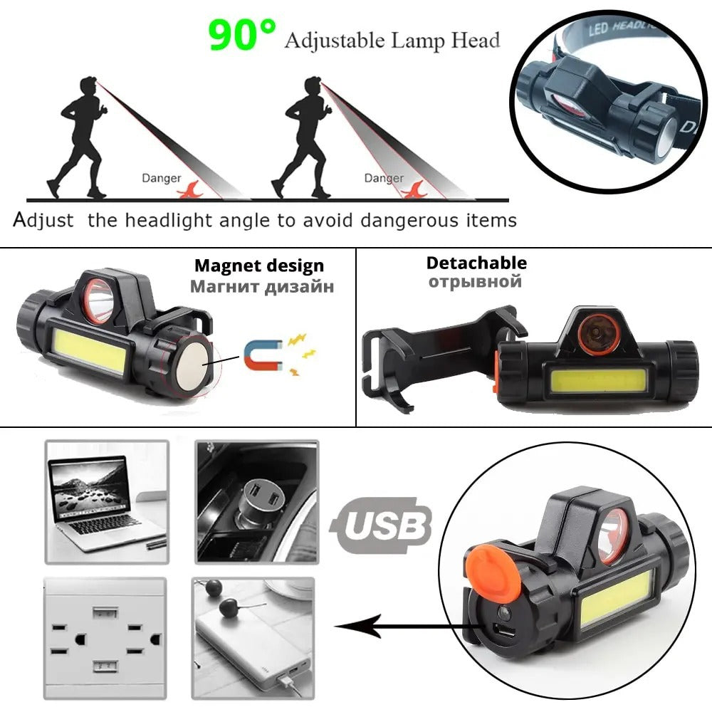 Rechargeable LED front lamp with 2 modes and magnets